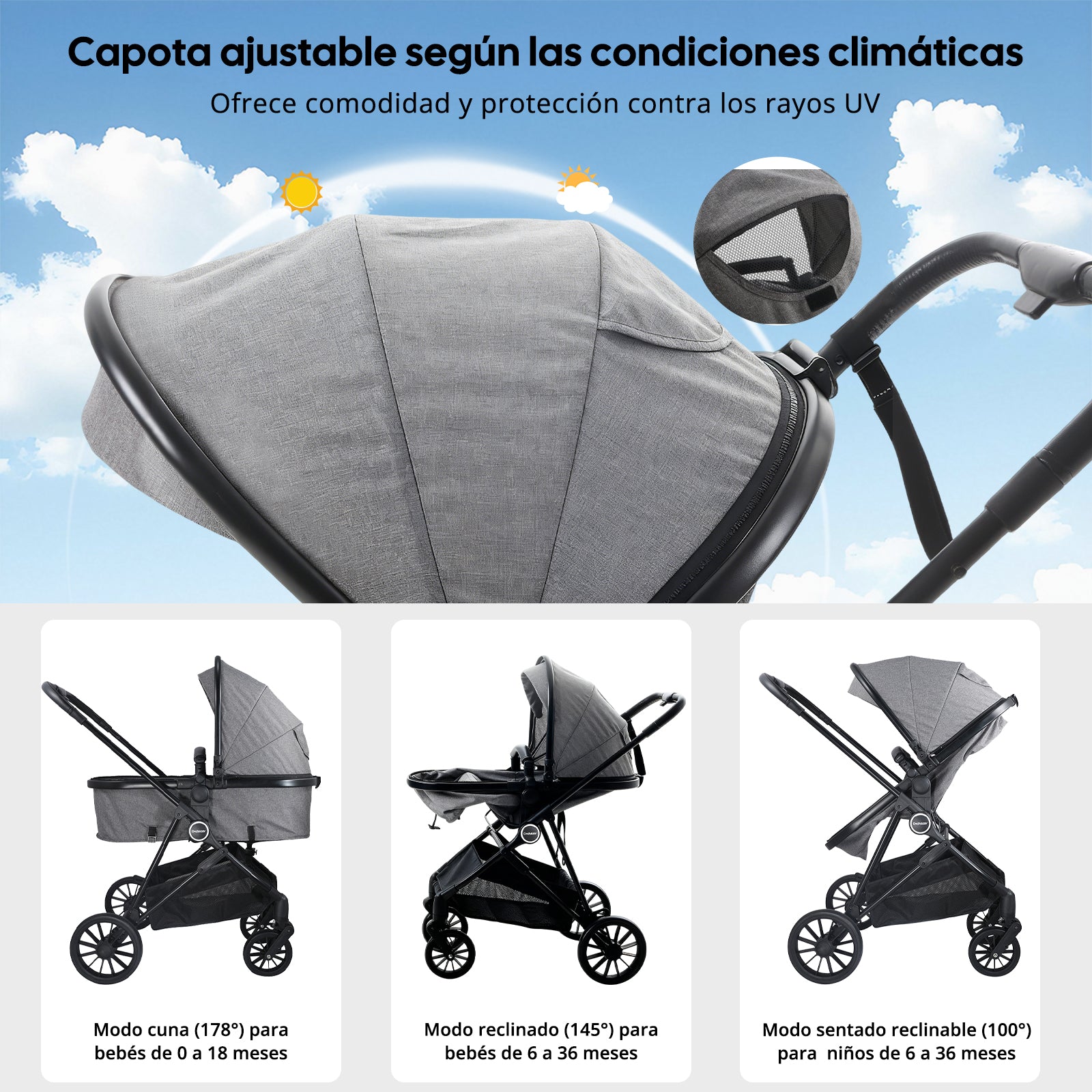 Carriola de Bebé Convertible 5 en 1 Plegable con Asiento Reversible y Amortiguación Premium
