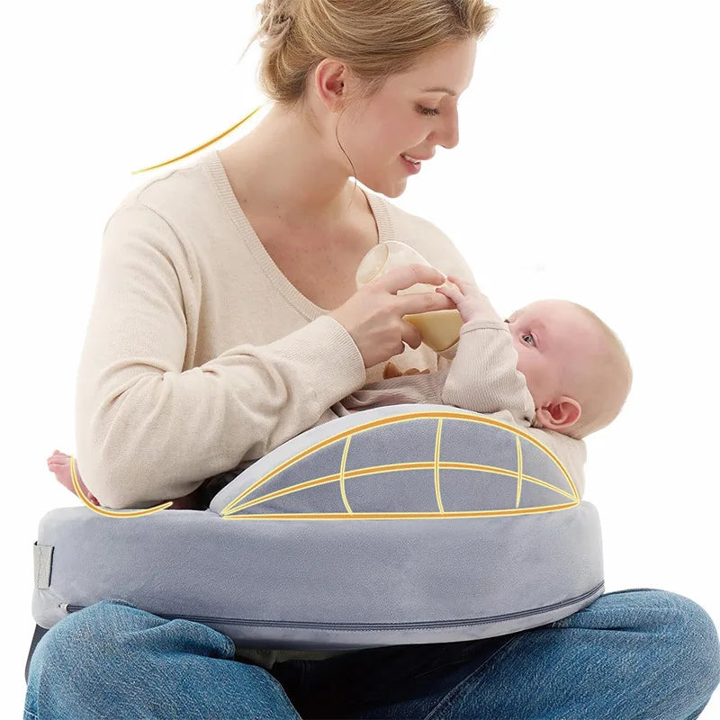 Almohada Ergonómica de Lactancia | Espuma Viscoelástica, Soporte de Cintura y Diseño Antideslizante