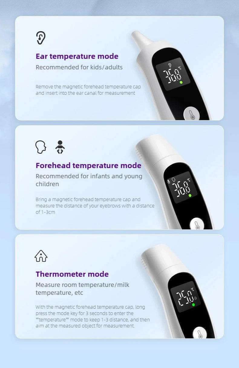 Termómetro Infrarrojo Philips Avent: Preciso, Higiénico y Sin Contacto