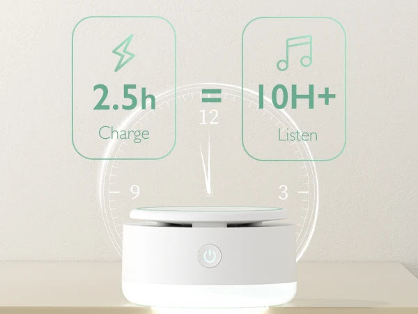 Máquina de Ruido Blanco para Bebé Momcozy | Portátil, 20 Sonidos para Dormir y Luz Nocturna Táctil