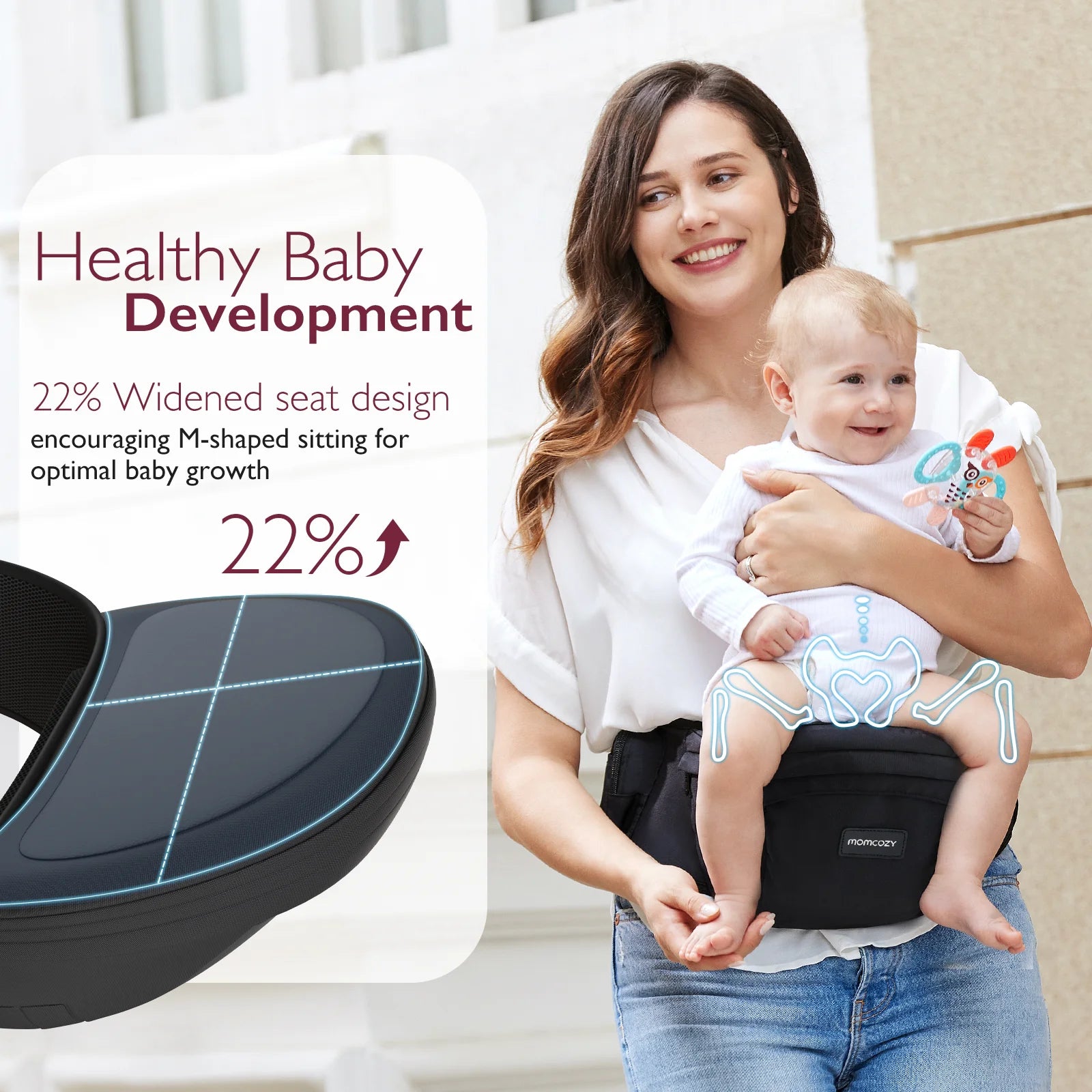 Portabebés Momcozy con Asiento de Cadera | Diseño Ergonómico y Protección 3D