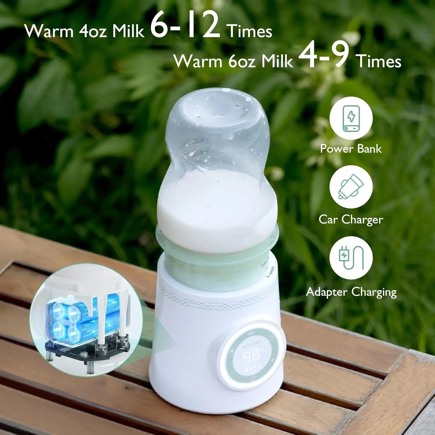 Calentador de Biberones Portátil Momcozy | Inalámbrico, Calentamiento Rápido y Doble Anti-Fugas