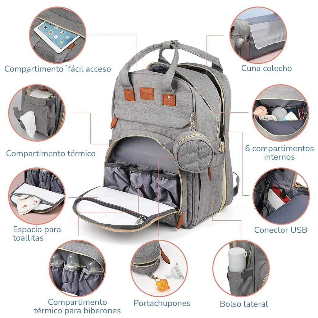 Pañalera Convertible a Cuna Colecho Portátil | Impermeable, Térmica y con Puerto USB