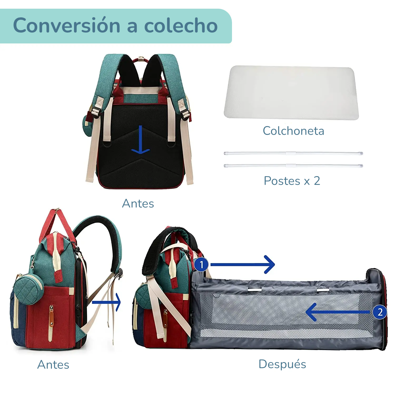 Pañalera Convertible a Cuna Colecho Portátil | Impermeable, Térmica y con Puerto USB
