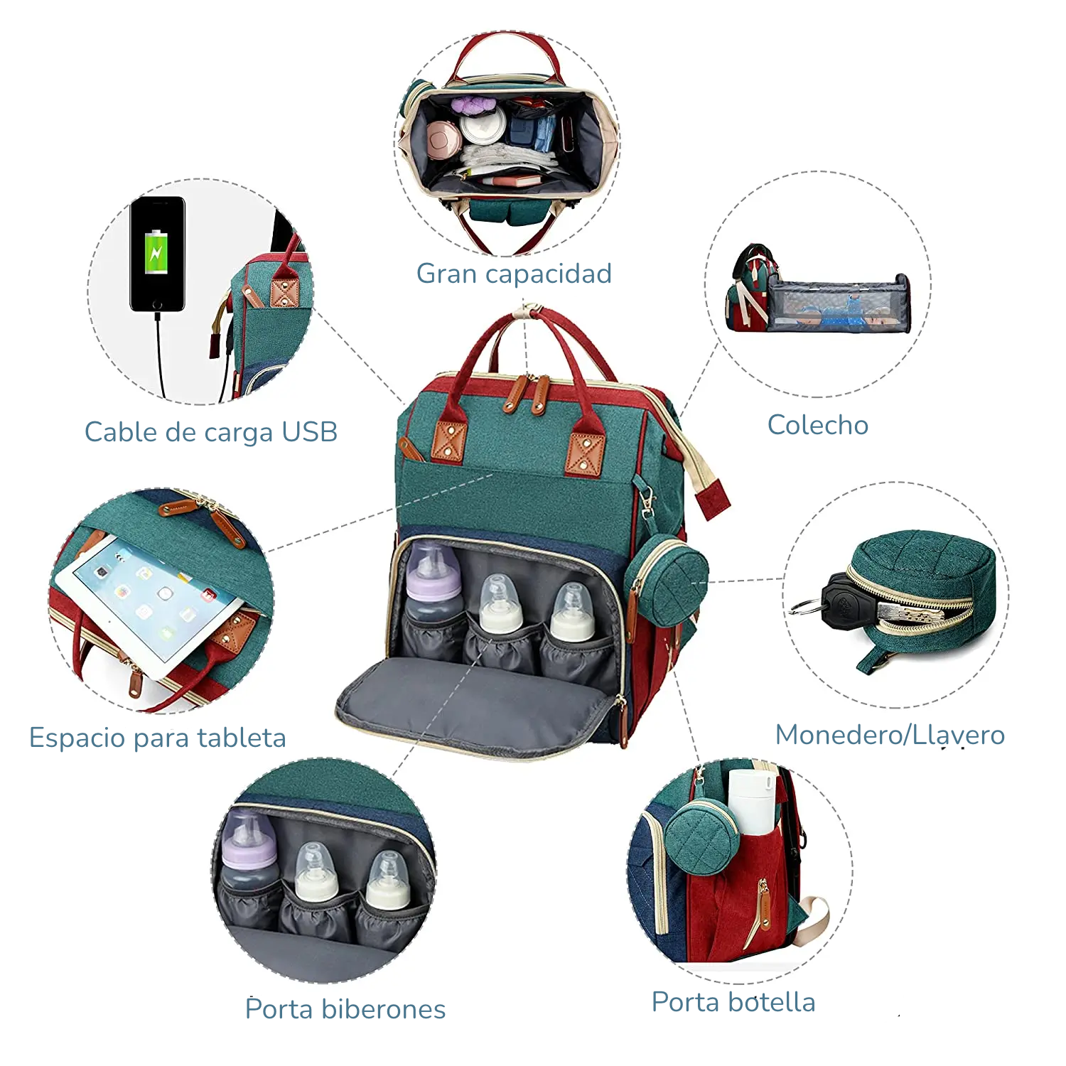 Pañalera Convertible a Cuna Colecho Portátil | Impermeable, Térmica y con Puerto USB