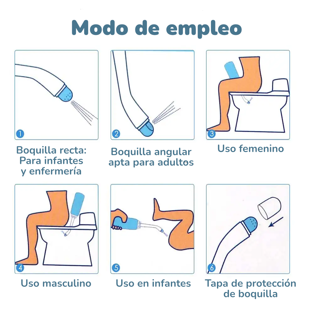 Botella Peri: Higiene Suave y Cómoda para Mamás